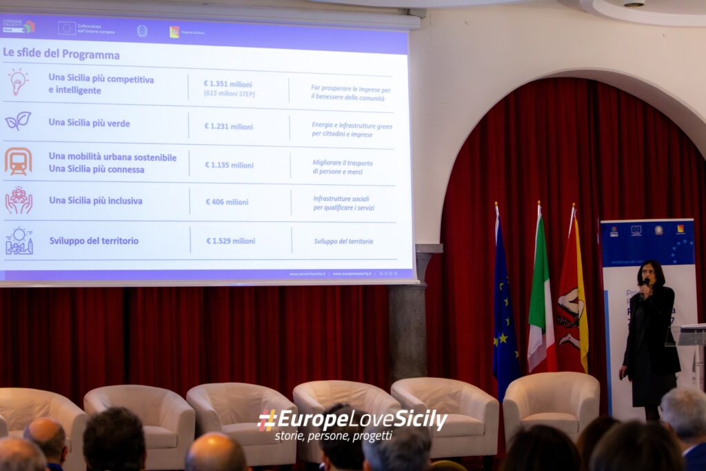 Evento Crescere in Europa -EuropeLoveSicily